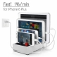 Avantree Power House 8A Intellectual Multi Chargers